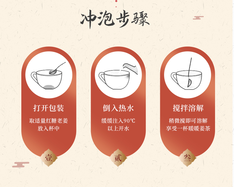 紅糖老姜(圖9) 紅糖老姜(圖9)