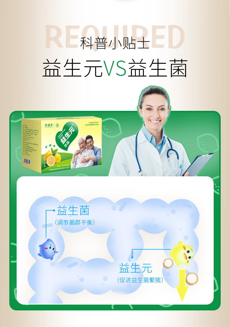 益生元(圖4) 益生元(圖4)